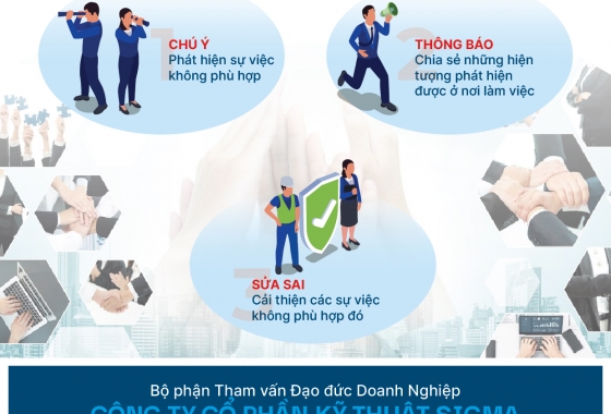 Sigma tiếp tục hưởng ứng tháng Đạo Đức Doanh Nghiệp 2024: Ngăn chặn quấy rối quyền lực tại công sở và trung thực trong kinh doanh